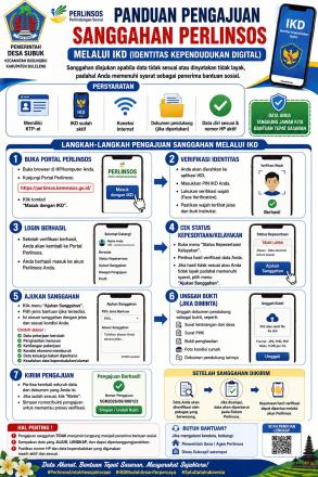 Panduan Tata Cara Pengajuan Sanggahan Perlinsos Melalui IKD (Identitas Kependudukan Digital)